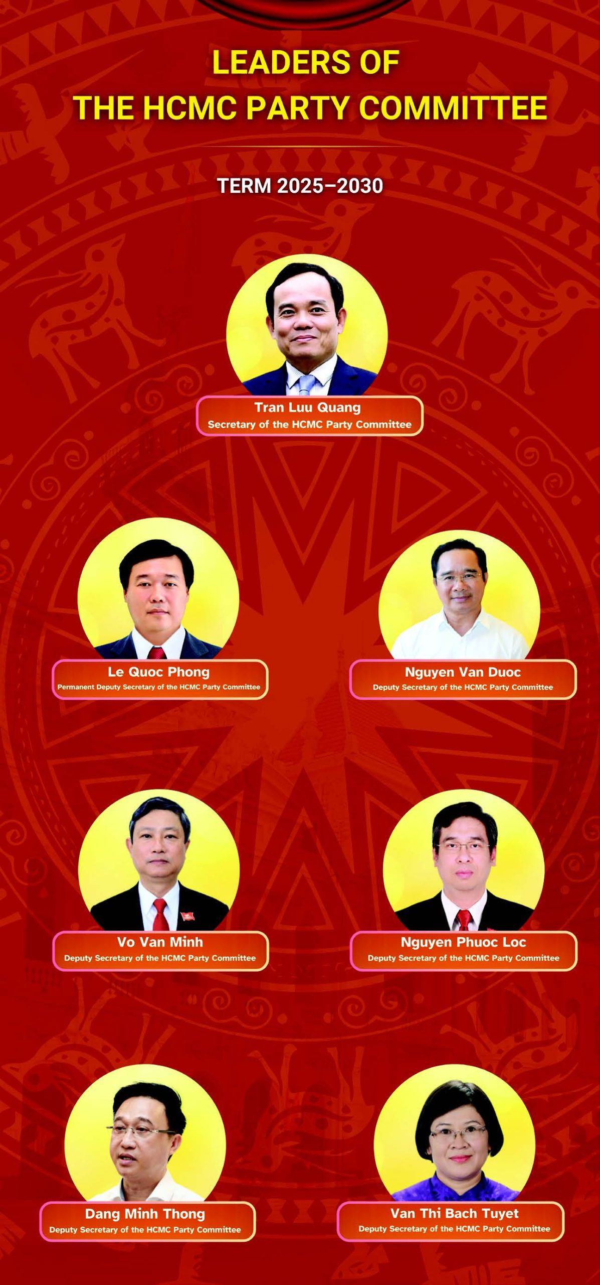 New era for new HCMC
